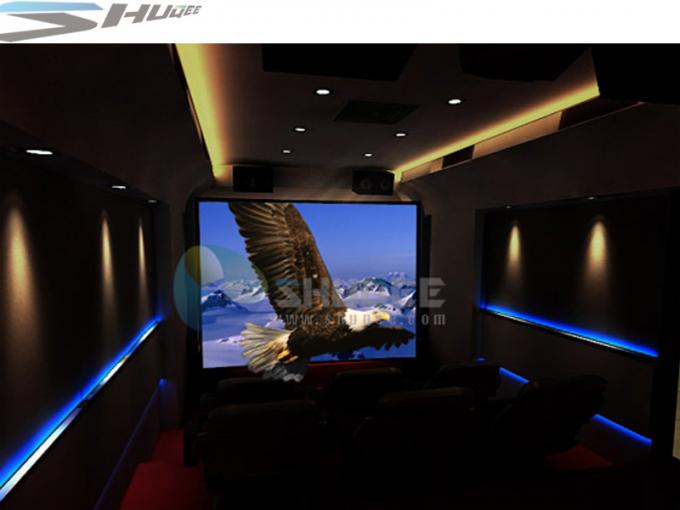 Cabin 5D Cinema System 7.1 Audio Surround Virtual Simulation 2