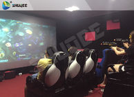 Electric 7D Cinema System multi - screen Luxury Seats In Museum , Mall
