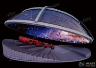 Dynamic Dome Movie Theater For Major Scenic Spots / Museums / Planetariums