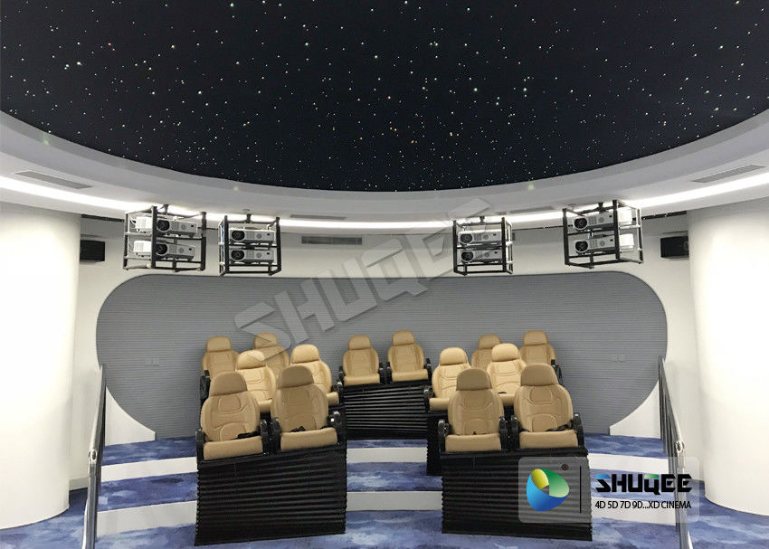 China Innovative Control Software  5D Movie Theater The Electric  System For Entertainment Project factory