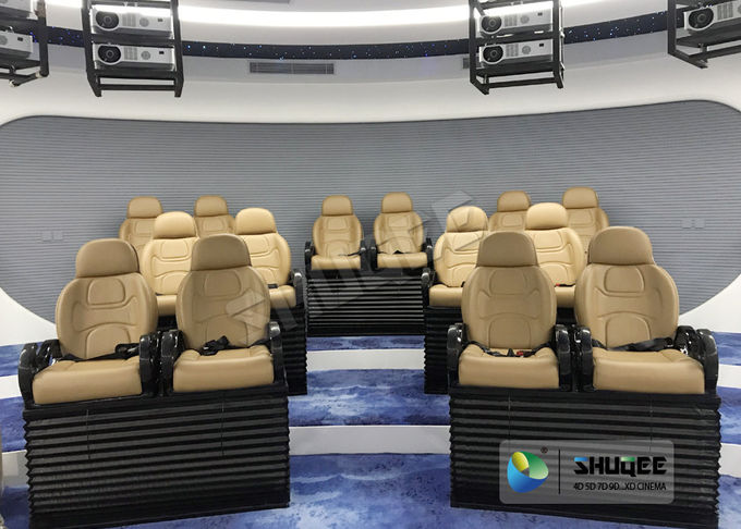 Virtual Reality Wonder 5D Cinema System Low Energy Consumption For Museum Center 0