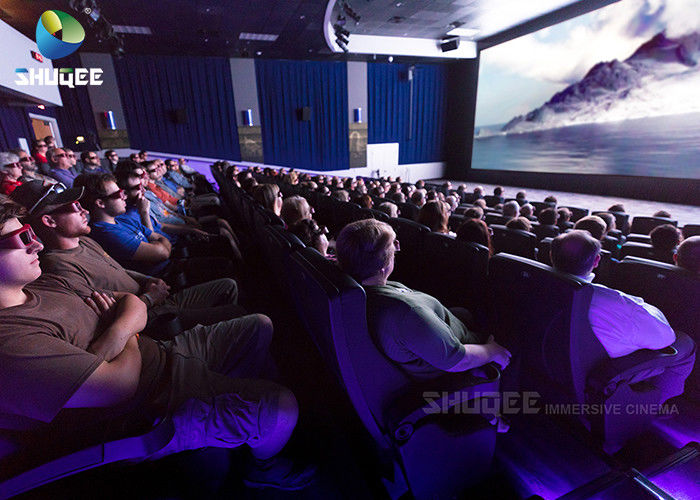 China Specific Effects 3d Cartoon Movie , 3d Cinema System Equipment factory