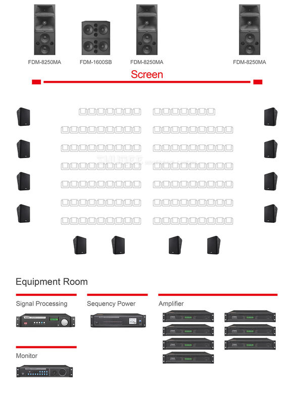 China Professional 150 Seats DJ Loudspeaker Sound System / Cinema Audio System factory