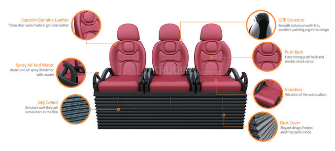 Electric 5D Movie Theater System 5D Motion Chair With Vibration Push back Leg tickler 1