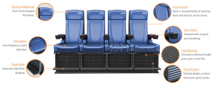 First-Class 72 People Dome Air Cinema U-Screen 360 Degree Vision 1