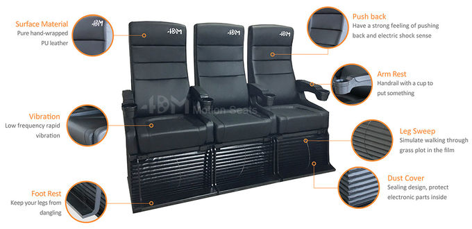 Black Leather 4D Cinema Motion Seats Movie Theater Chair Pneumatic / Electronic Drive 7