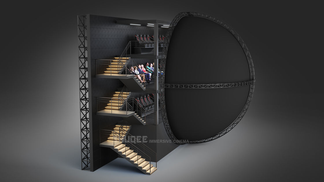 Suspended Dome Theater with 13 Meters Edgeless Screen and 20 Motion Seats