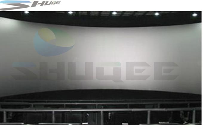 Cinema Dynamic 5D Movie Theater , 5D Cinema System for Family 1