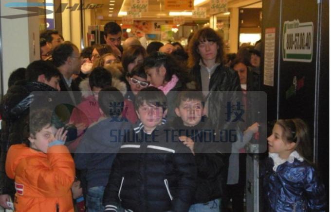 4D Movie Theater With High Definition 3D Image / 7.1 Audio System 0