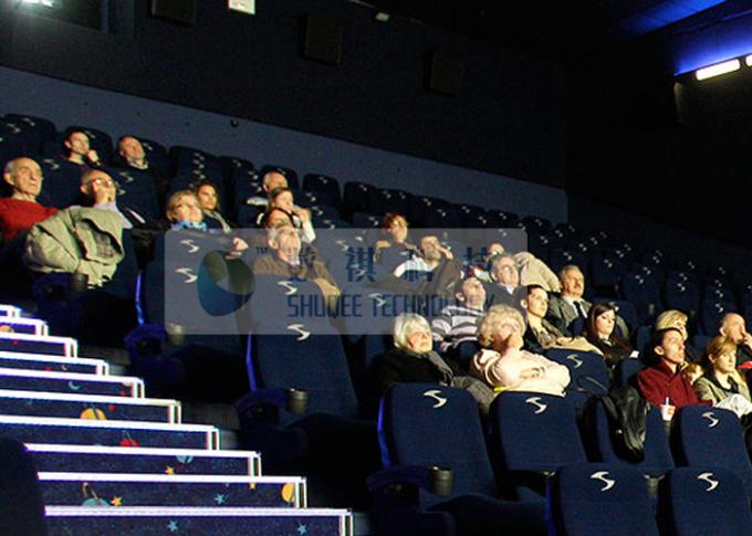 Multifunction 4D Cinema Equipment , Unforgettable Popular 3D Movies 4d Equipment 0