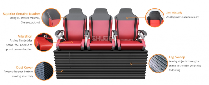 Simulator Arcade PU Leather Movie Theater Seats 0