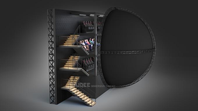 12 Meters Large Screen Flight Cinema For Indoor Amusement Park 0