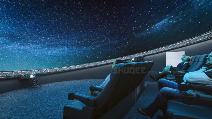 Big Profit Business 14 People 5D Cinema Dome Projection Built On The Playground 1