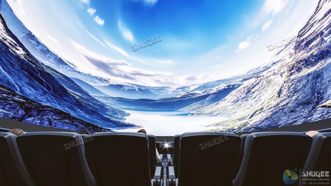 360 Projection Dome Cinema 3D Dome Planetarium for Exhibition and Events 1