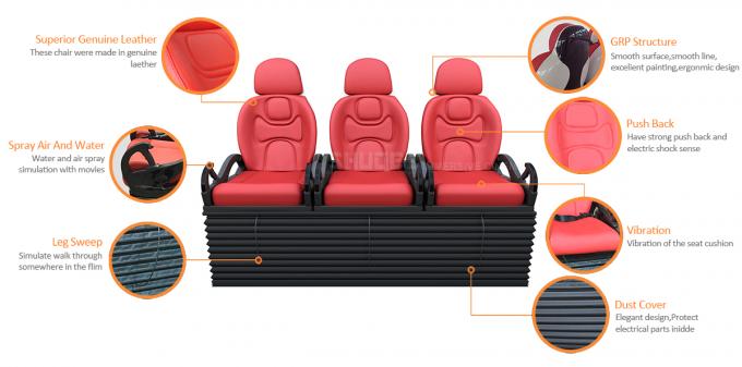 Luxury 4D 5D 6D 7D XD Cinema Electric Movie Theater Motion Seats Amusment Park 8