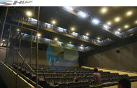 4D Movie Theater Equipments 7.1 audio system with curved / flat Screen
