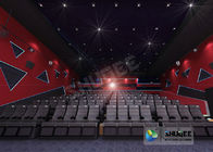 Advertisement 4D movie theater