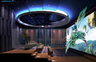 Interactive 7D Cinema System With High Definition Shooting Games