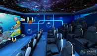Customized 5D 9D XD Cinema Theater With Emergency Stop Buttons For Indoor