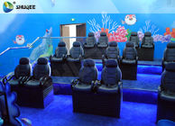 High Performance 5D Cinema System Deploy Encoders Precise Position Control