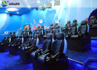 High Performance 5D Cinema System Deploy Encoders Precise Position Control