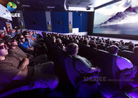 Specific Effects 3d Cartoon Movie , 3d Cinema System Equipment