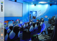 3 DOF Pneumatic System 5D Movie Theater / Driving Simulator With Control Motion System