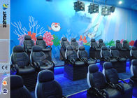 Blue Ocean Theme Park Dynamic 7d Cinema Equipment Large HD Arch Screen