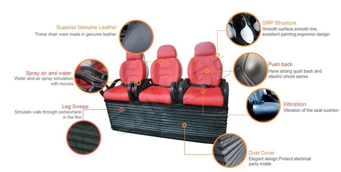 Columbia Professional Mobile 5D Cinema Experience , Exiciting Car Cinema With Special Effects 0
