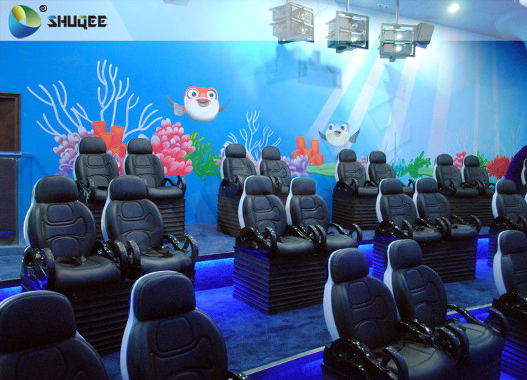 High Performance 5D Cinema System Deploy Encoders Precise Position Control