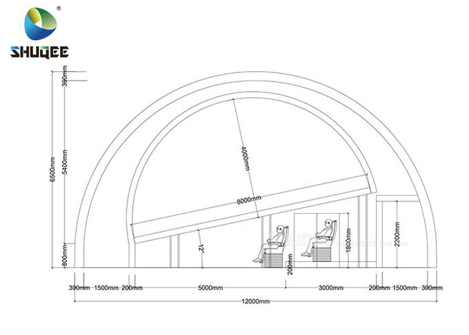 360 Mmersive Projection Dome Movie Theater With 16 Chairs Built On Playground 1