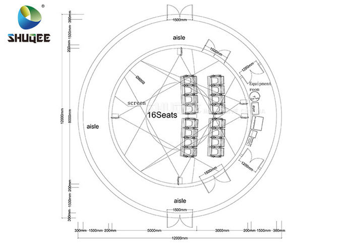 360 Mmersive Projection Dome Movie Theater With 16 Chairs Built On Playground 0