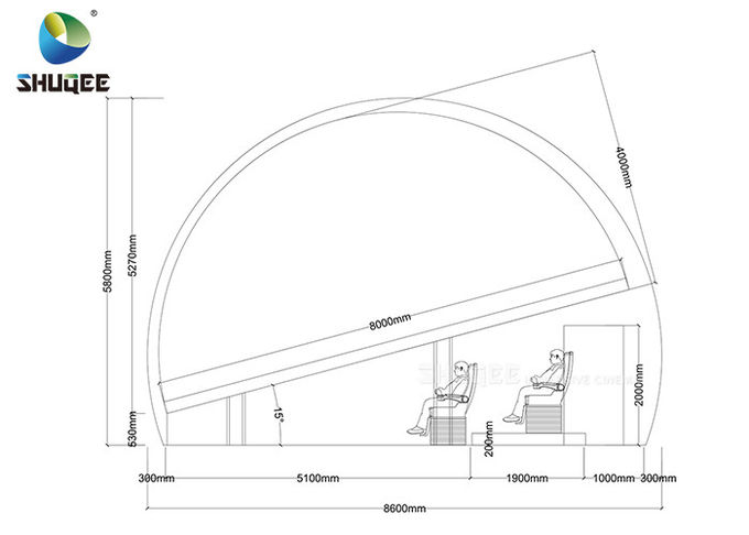 5D Motion Dome Cinema Equipment 1