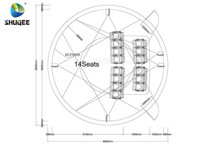 5D Motion Dome Cinema Equipment 2
