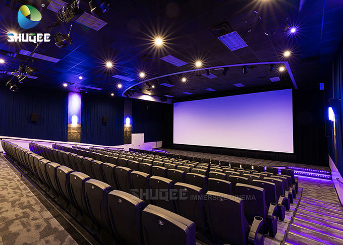 IMAX 3D Sound Vibration Theater With 2K Projector  For Commercial Use 0