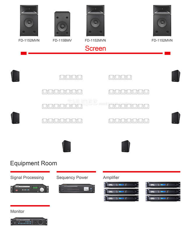 Small 4D Cinema Equipment / Standard Home Theater Sound 50 Seats Cinema Audio System 0