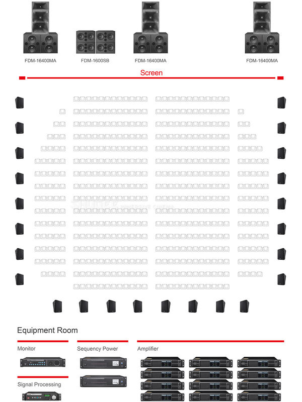 Environmental 4D Cinema Equipment Home Theater Sound System 500 Seats