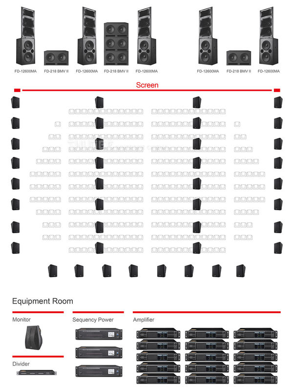 Stage Outdoor Movie Audio System  Low Noise Easy Operation 120-800W