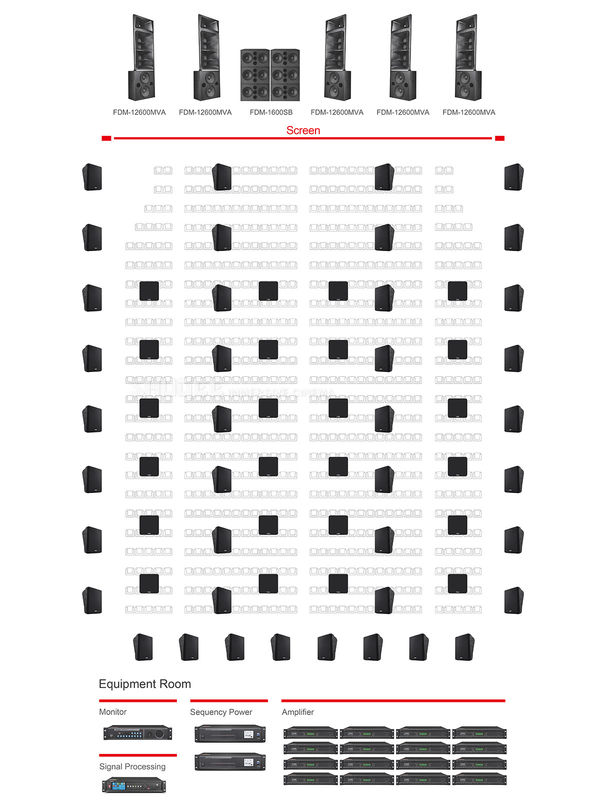 China 800 Seats Cinema Audio System For Movie Theater One Year  Warranty factory