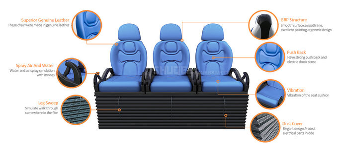 Outdoor Mobile Truck Cinema Interactive Theater 7D With Attractive Film And Gun Games 1