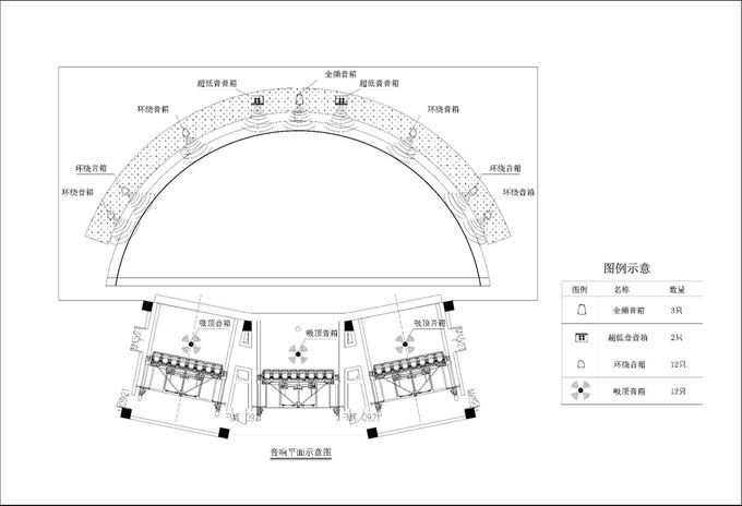 Amusement Park Products Dome Cinema Flight Cinema With Special Effects 0