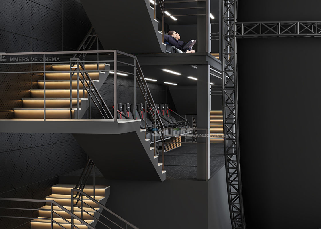 Happy Tour In 72 People Flying Theater With Dome Screen Dynamic Seats