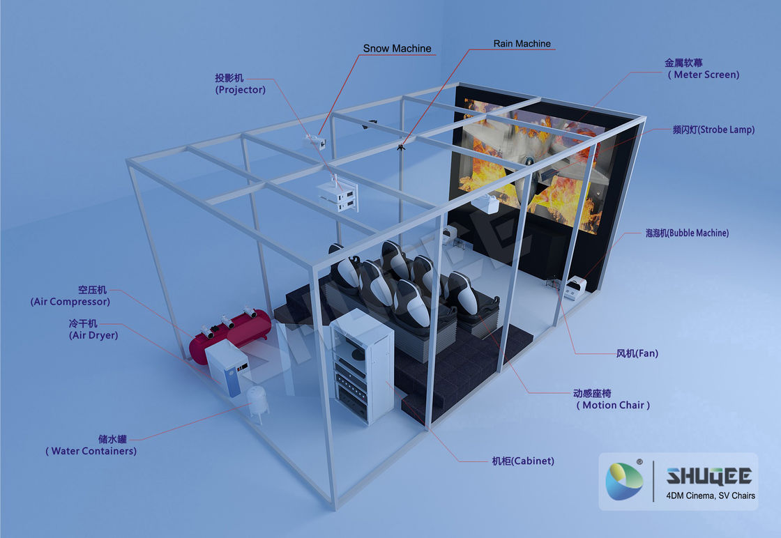 7D 9D 12D XD Electric Cabin Movie Theater Motion Seats for Mobile Truck Cinema 6