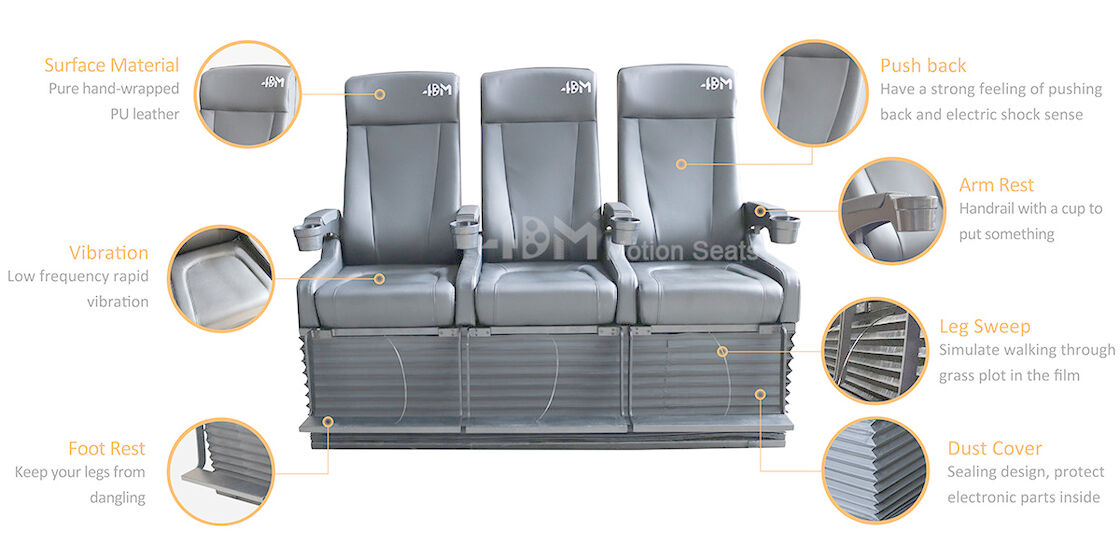 4DM Cinema Solution With Electric Motion Seat Popular Movie Theater System
