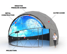 Egative Pressure Frame Demo Cinema Theater With Bean Bags And Two Projection